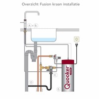 Fusion Square Mat Zwart Met Combi Boiler +