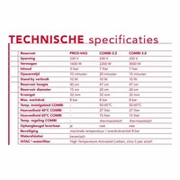 Fusion Round Mat Zwart Met Pro3 Vaq Boiler