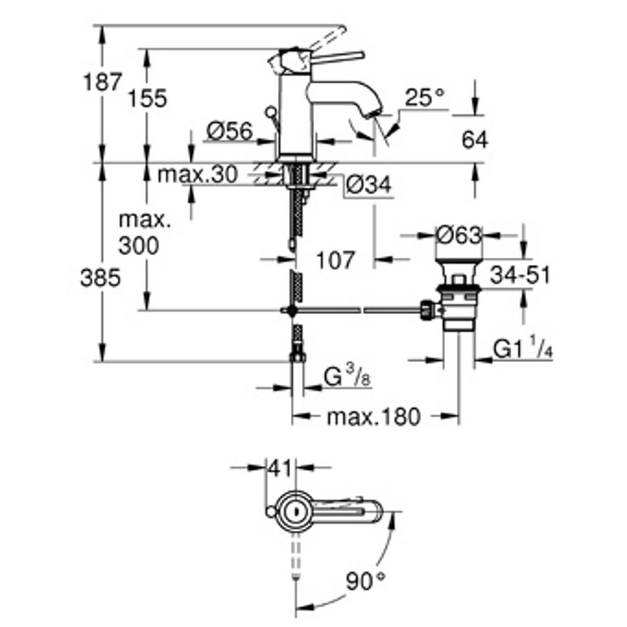 Wastafelkraan Grohe Classic 1-gats S-size met Waste