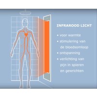 Deluxe Black UV En Infrarood Inbouwapparaat 32X187X16 Cm Aluminium Mat Zwart