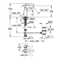 Wastafelmengkraan Grohe Essence 1 Hendel Met Waste M Warm Sunset Geborsteld