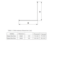 Douchecabine | BWS Gusma | 2 Deuren | 80x80x190 cm | Zwart