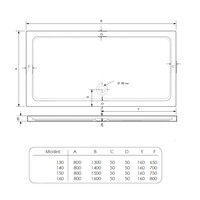 Douchebak BWS Laveria Rechthoek Arcryl 130x80cm Zelfdragend Wit