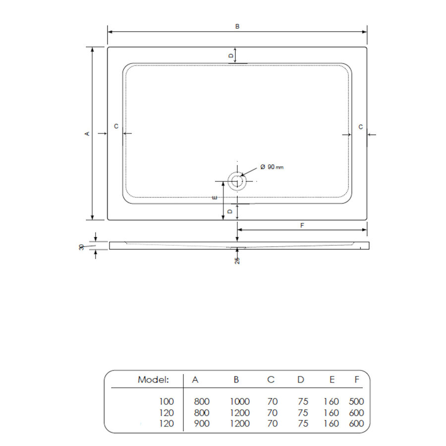 Douchebak BWS Rechthoek Cast Marble 100x80 cm Zelfdragend Mat Zwart