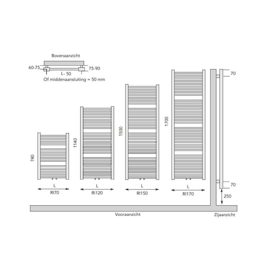 Designradiator Instamat Rim 170x60 cm 6 Aansl. 1/2" Incl. Wandconsoles Zwart