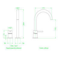 Wastafelkraan IVY Concord  Coldstart 2-gats RVS316 Geborsteld Mat Goud PVD