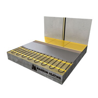 Elektrische Vloerverwarming Magnum Mat incl. Klokthermostaat 4 m2