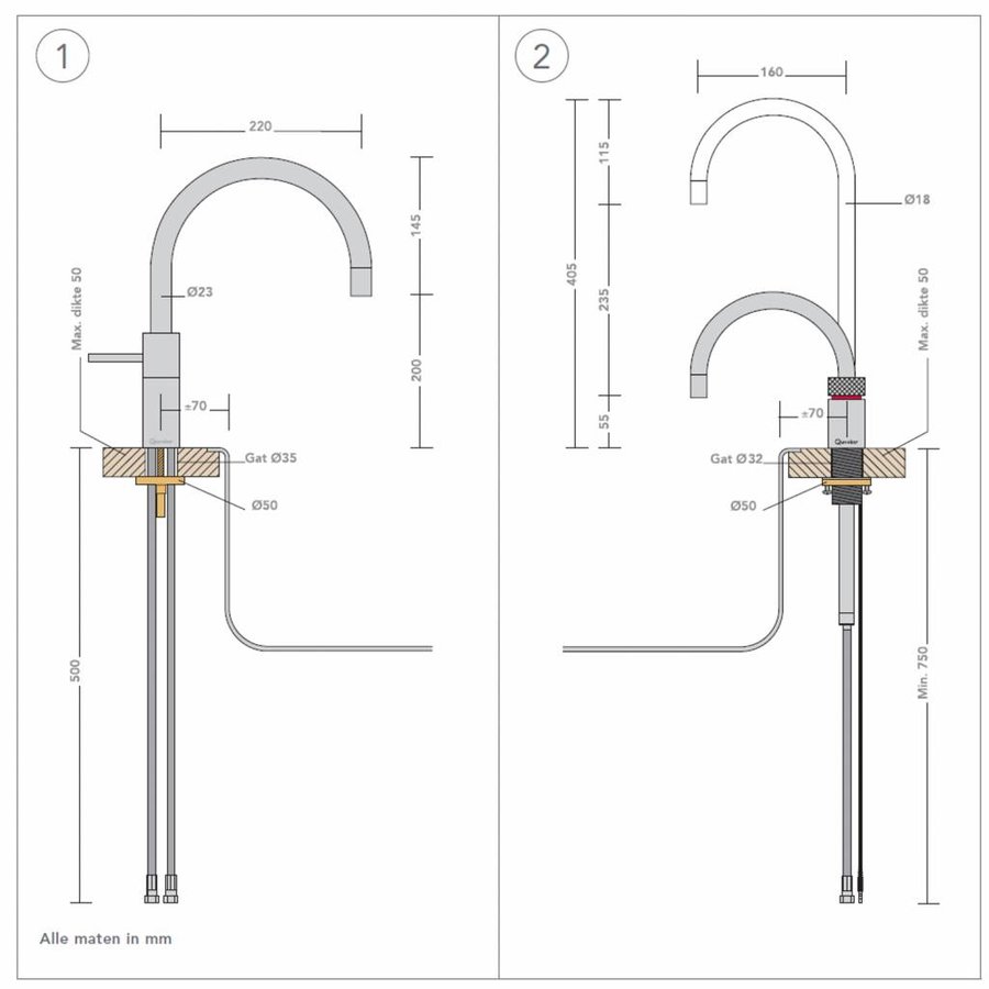 Nordic Round Twintaps Chroom met Boiler Combi/Combi+