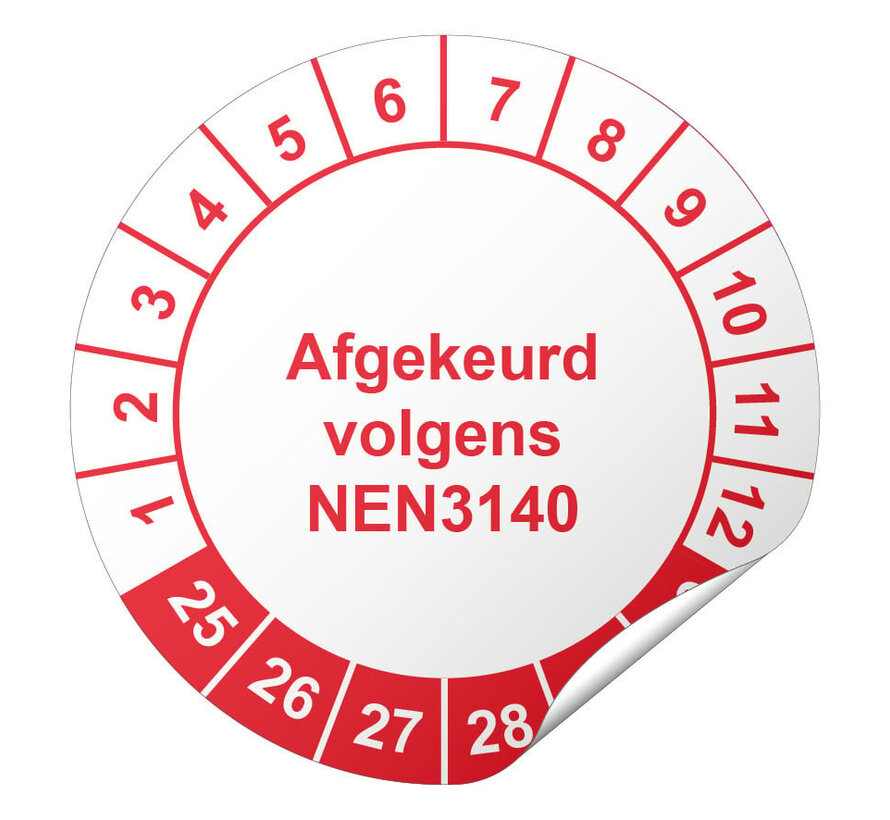 Keuringssticker afgekeurd volgens NEN 3140