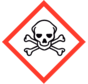 GHS 06 Giftige stoffen  sticker