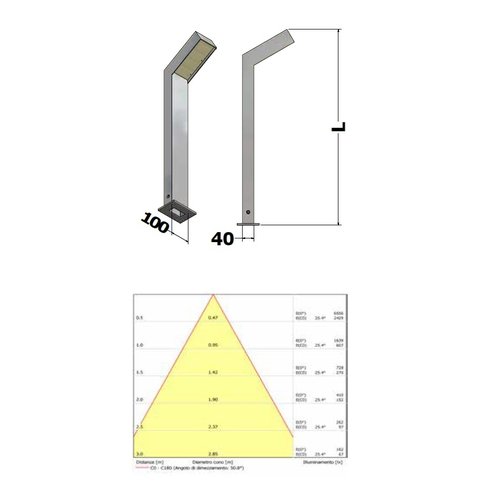 Olest-Eulux Sitara 8W, 1328 lumen, 2700, 3000 of 4000K, 700mm, in zwart, lichtgrijs of antraciet