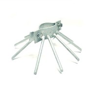 Inklimbeveiliging verzinkt