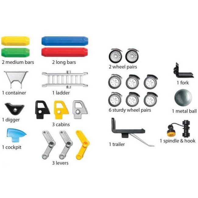 Smartmax power vehicles mix