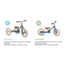 Trybike steel 2 in 1 loopfiets Grey