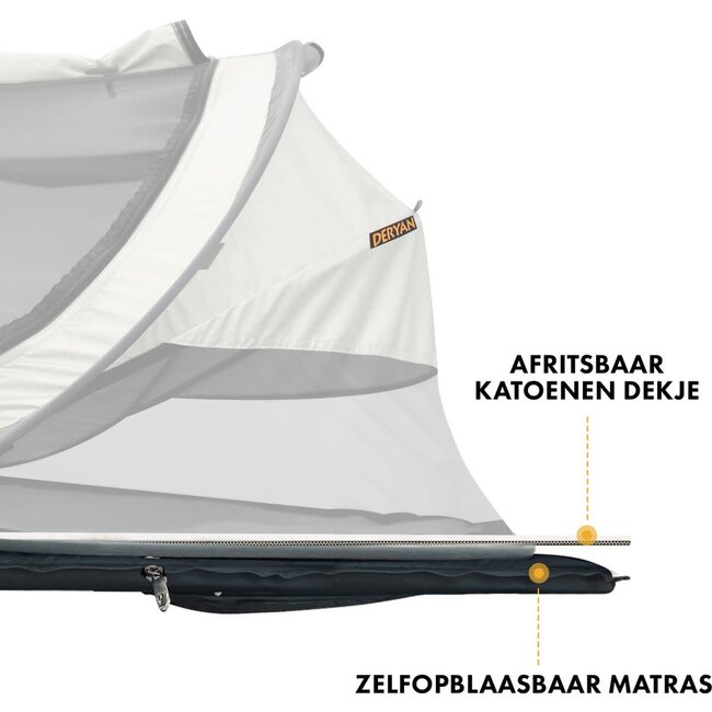 Deryan Peuter Luxe travelcot cream