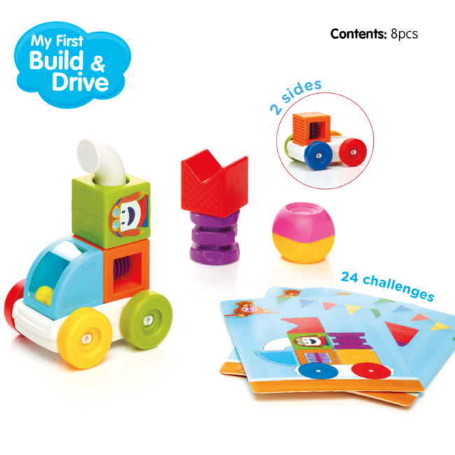 Smartmax My first build & drive