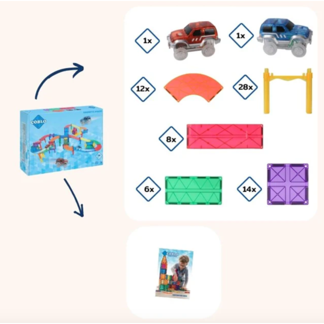 Coblo | Racebaan | 70 Classic