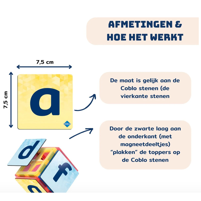 Coblo Toppers Letters