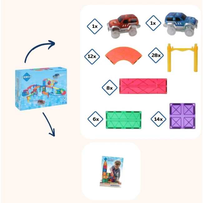 Coblo | Racebaan | 70 Classic