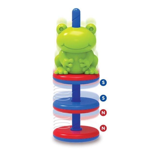 4M Magneetwetenschap