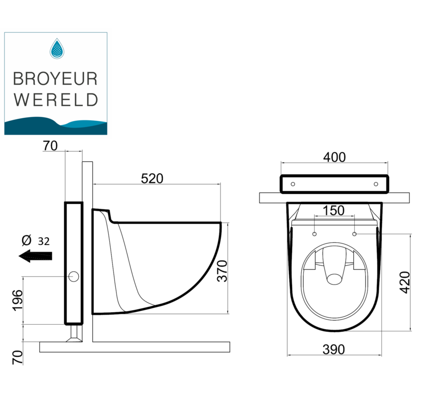 Broyeurtoilet Sani-wand