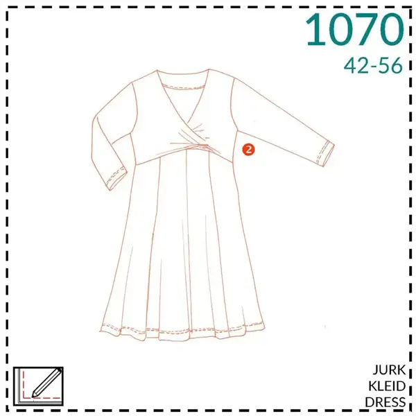 It's a Fits Naaipatroon Jurk