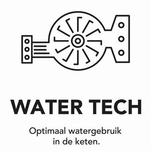 Water Tech