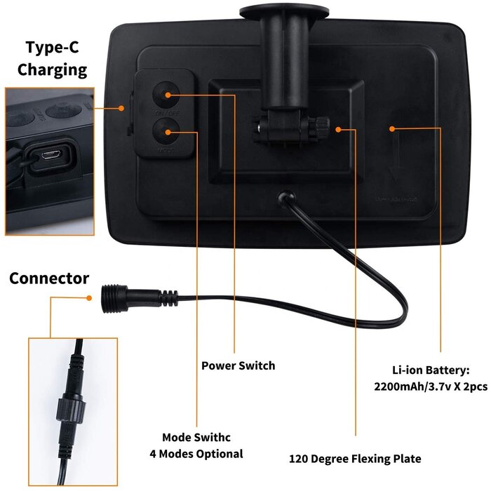 Amlux Solar lichtslinger 8.5 meter met 12 led lampen - 3W