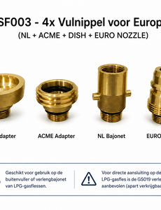  LPG vuladapters voor Europa – losse vulnippels, sets en verloopstukken