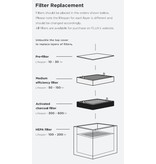 FLUX Medium efficiency filter replacement Beam Air