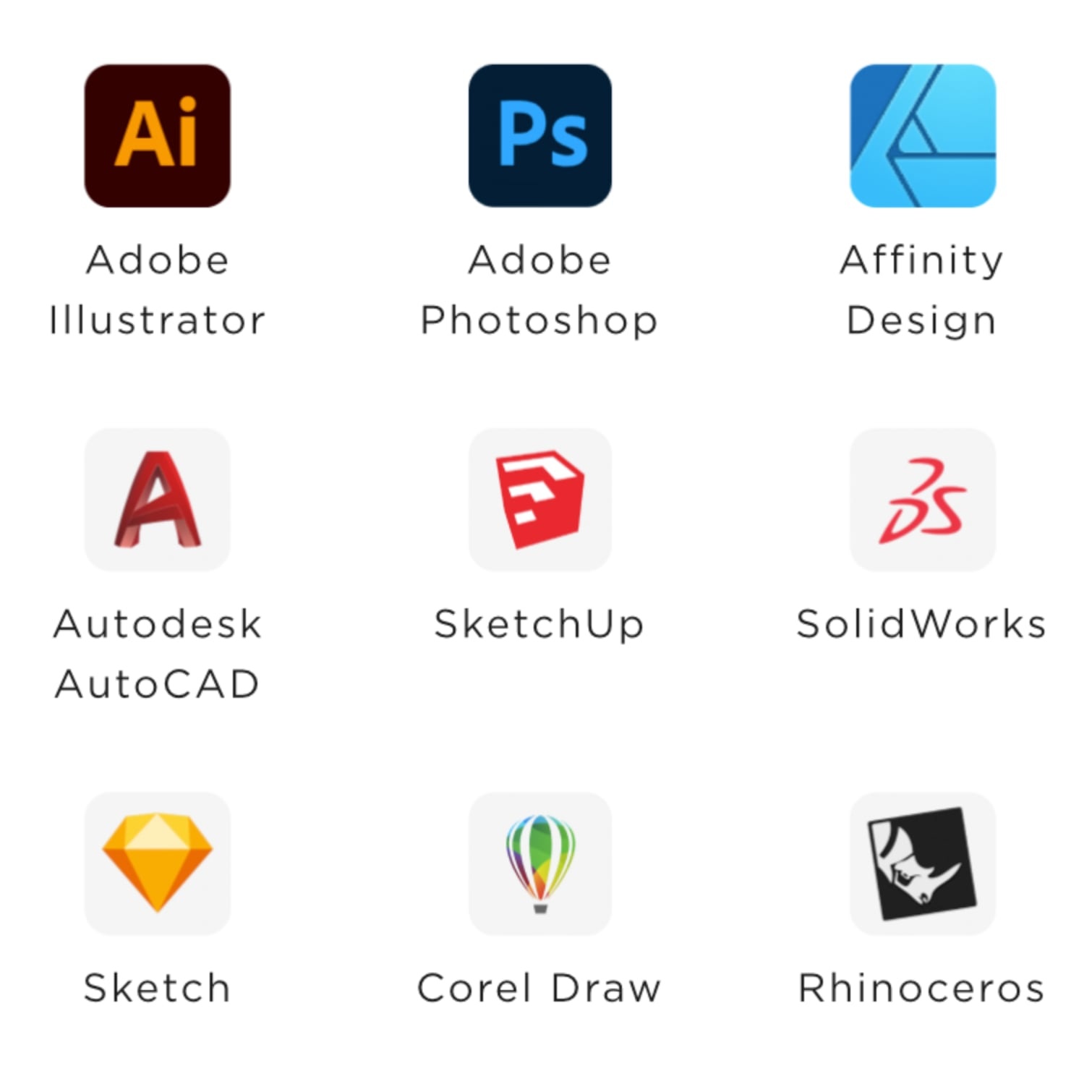 Icons of the supported software programs