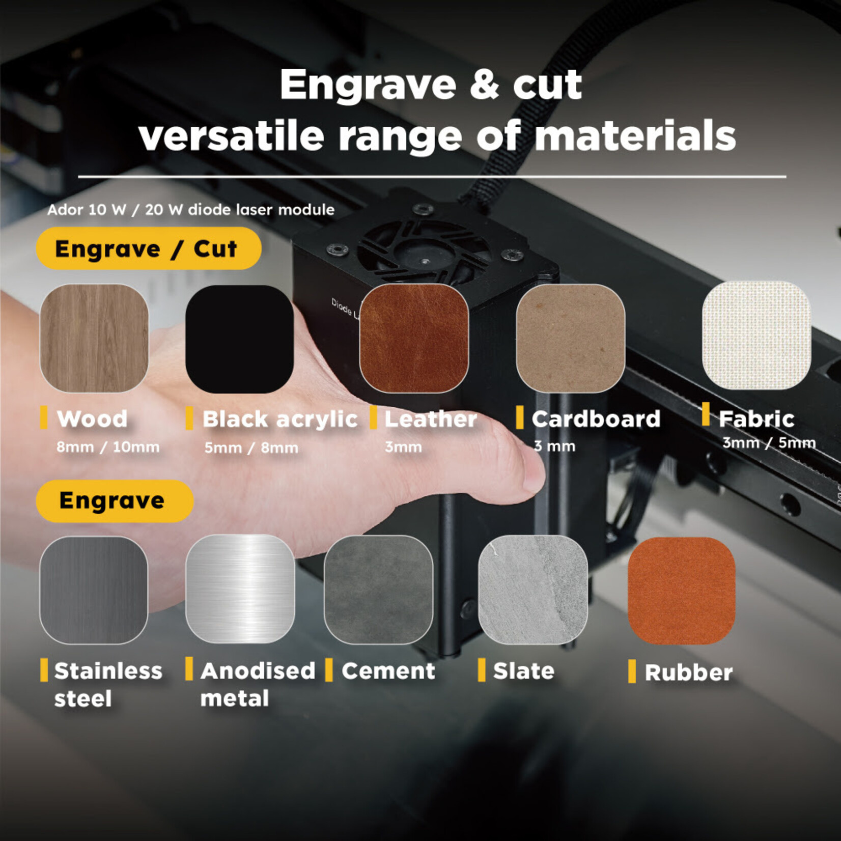 FLUX Open Box Gold Ador 10w