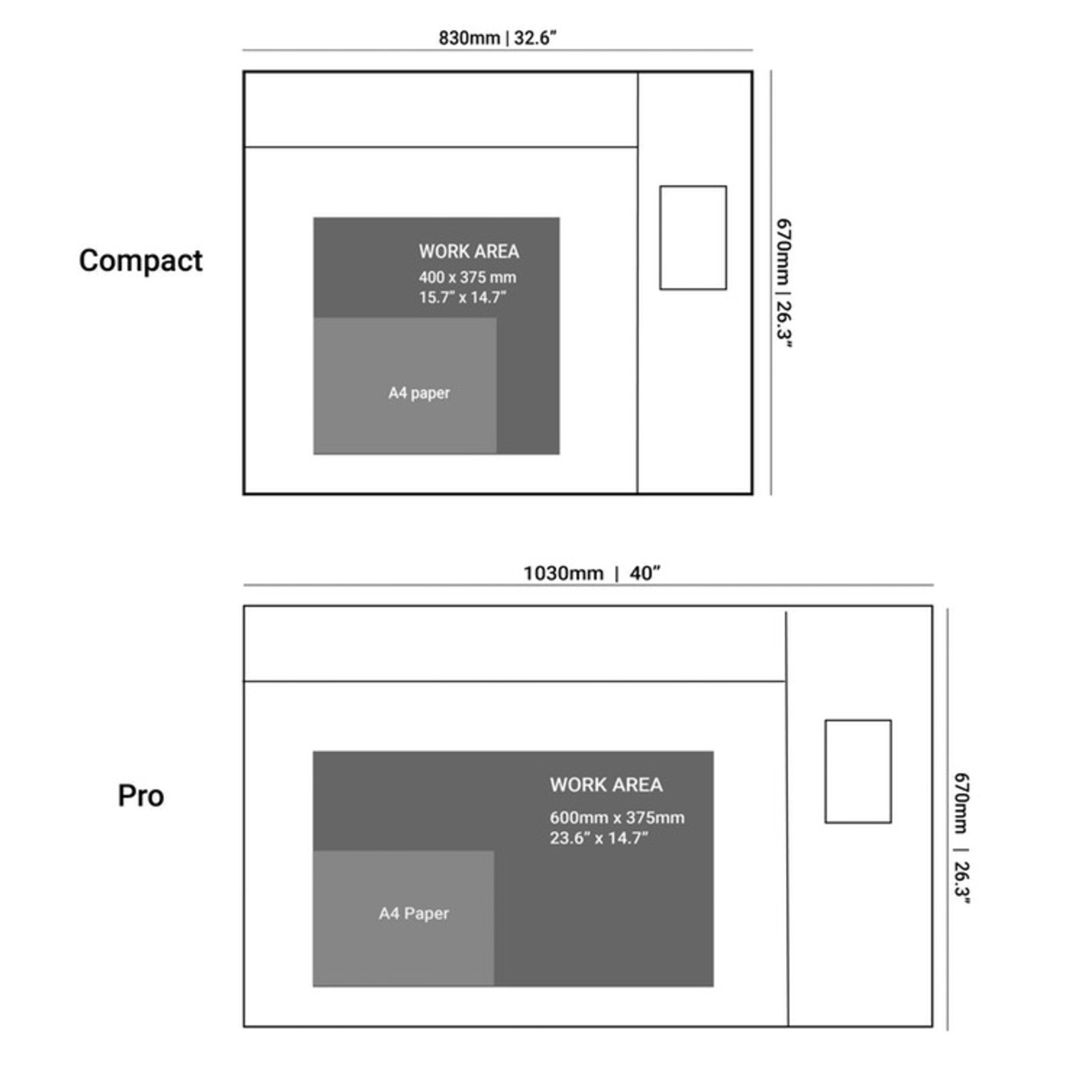 FLUX Open Box Gold Beamo + Autofocus
