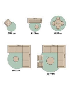 In- & Outdoor Teppich Rund - Florence Terracotta