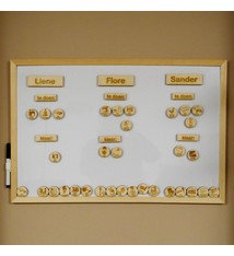 Takenbord-taakmagneten