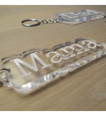 Sleutelhanger namen