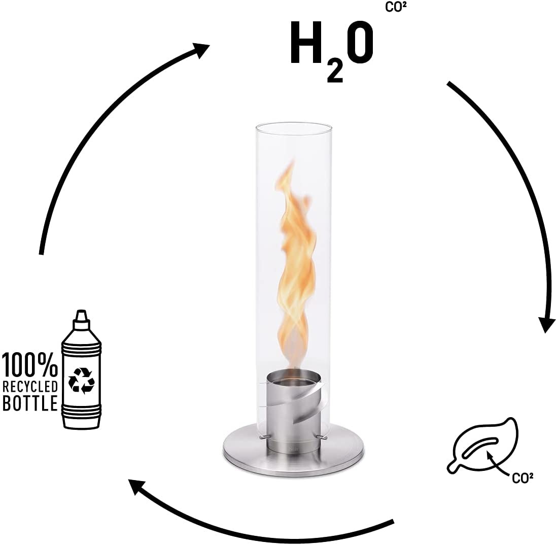 Höfats Spin Bio-Ethanol fles 1 liter set van 6 Stuks