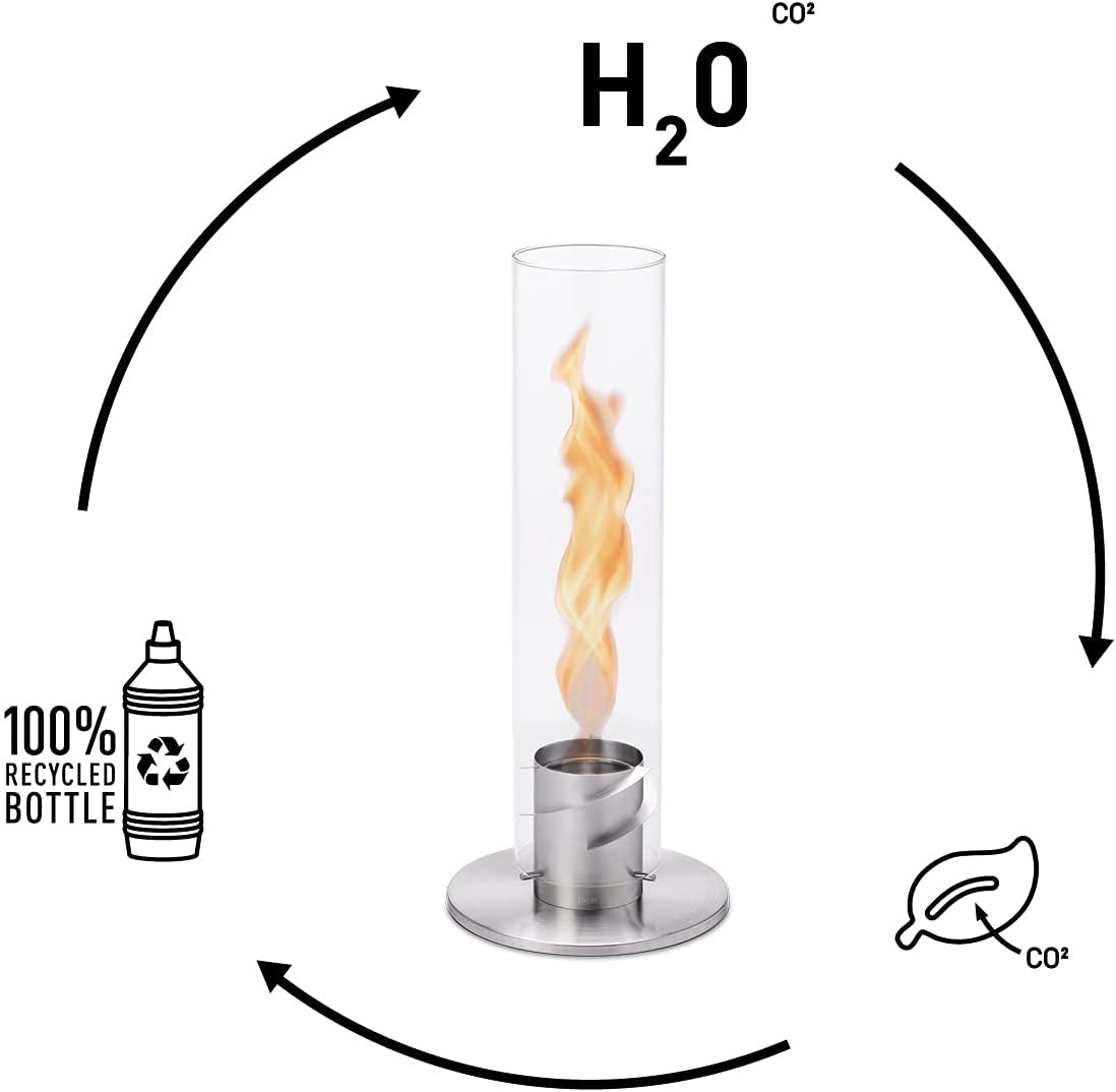 Höfats Spin Bio-Ethanol fles 1 liter