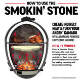 Char-Griller Akorn Heatdeflector Hitteschild