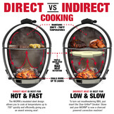 Char-Griller Akorn Jr. Heatdeflector Hitteschild