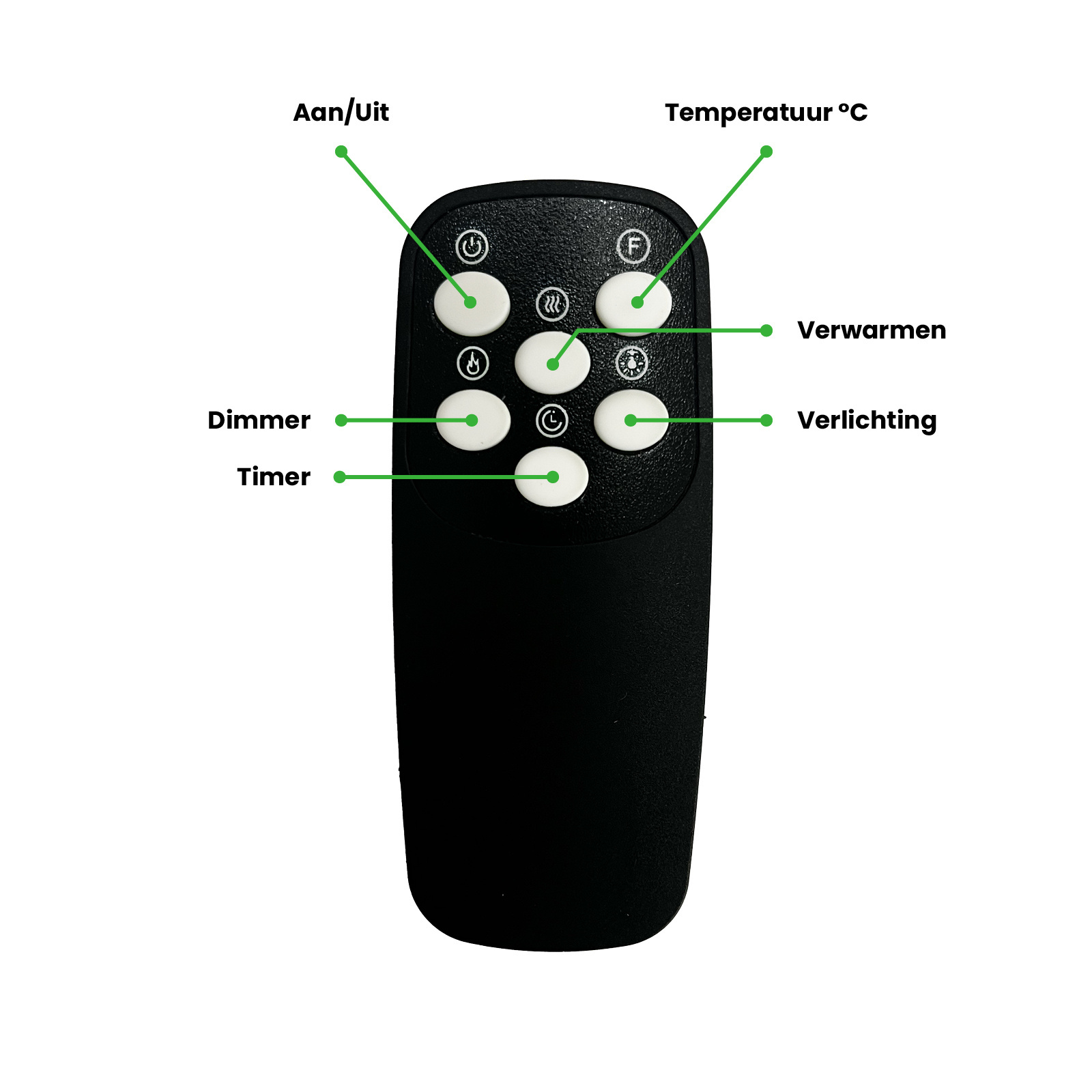 LumberQ Sfeerhaard afstandsbediening