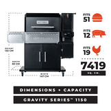 Masterbuilt Gravity Series 1150 Digitale Smoker en houtskoolgrill