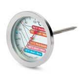 ETI Analoge vlees thermometer 60 mm