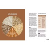 Het Ultieme Whisky- en BBQboek