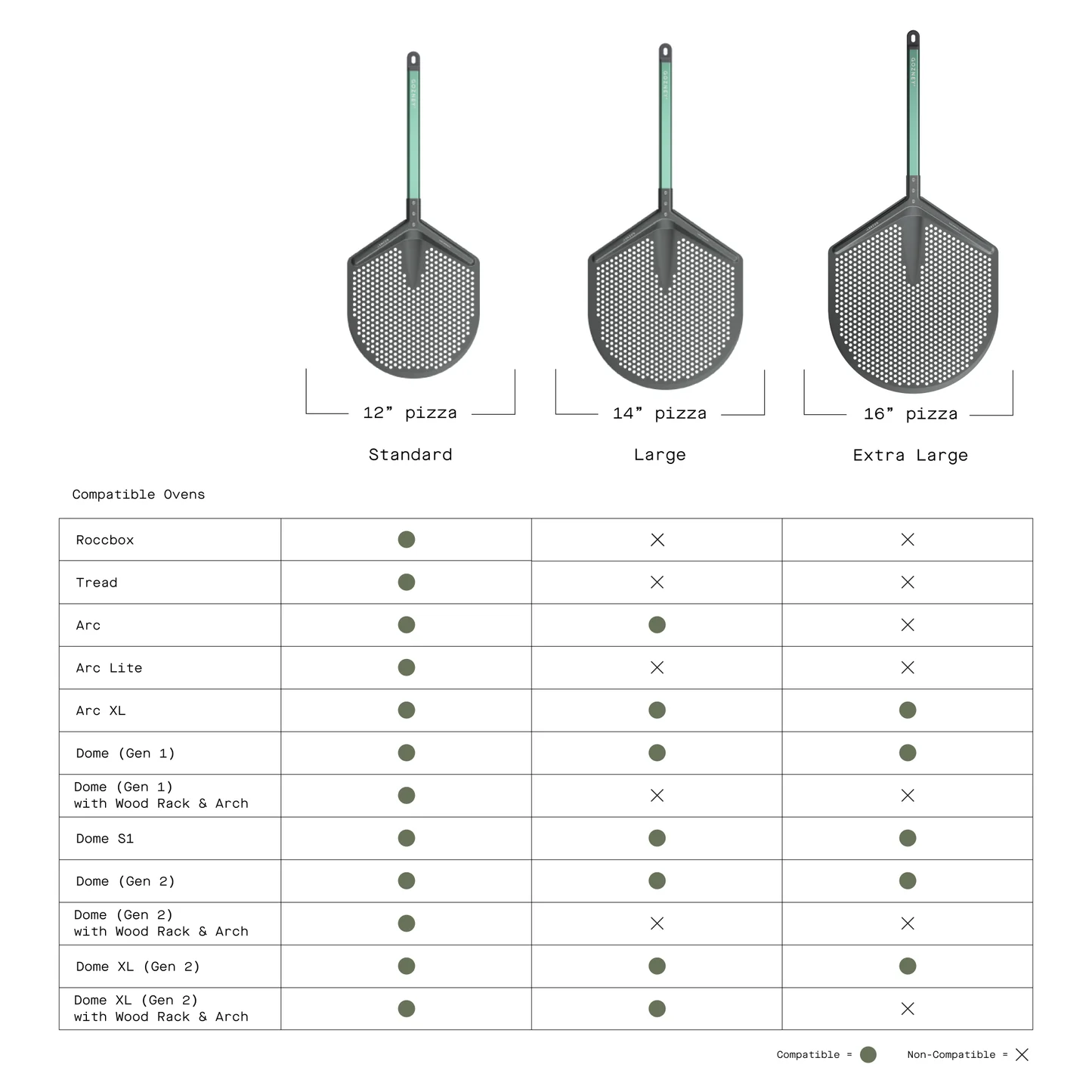 Gozney Pro L Pizza Schep 14"