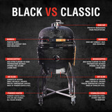 YAKINIKU MEDIUM Kamado basic - black edition