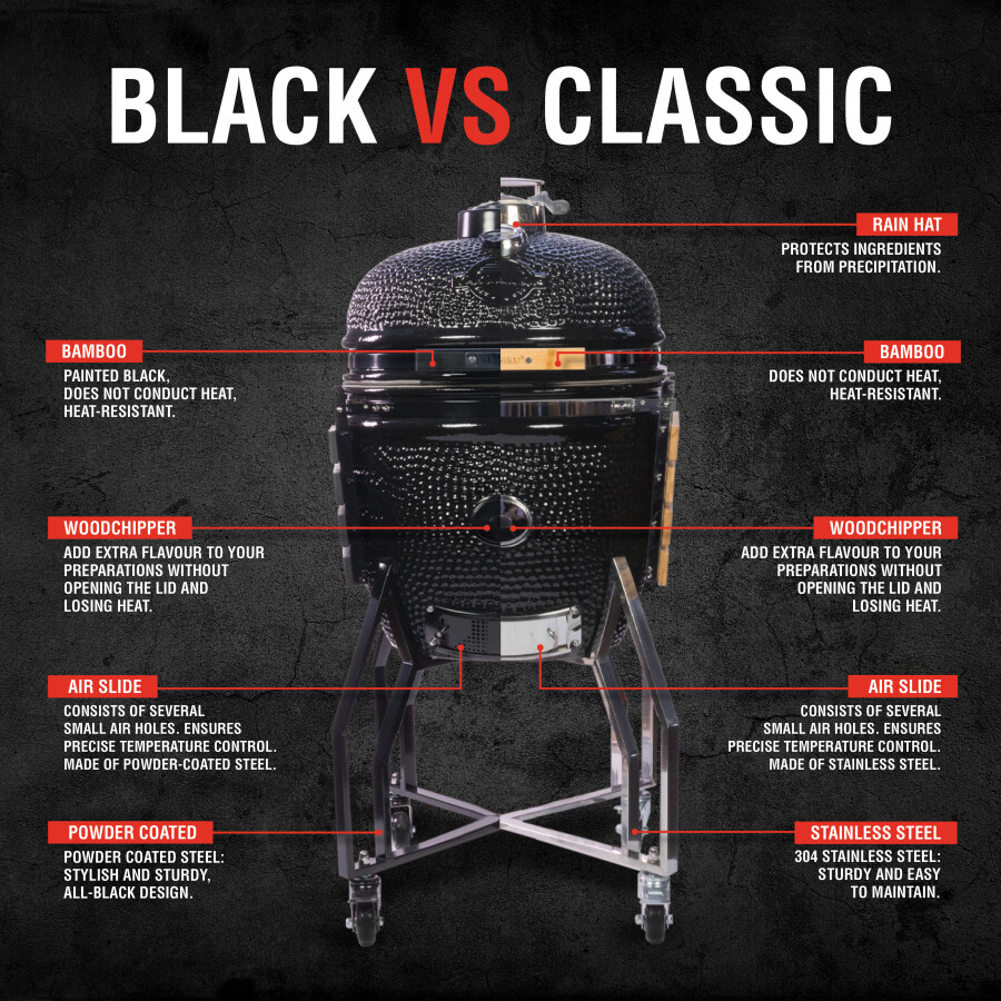 YAKINIKU MEDIUM Kamado basic - black edition