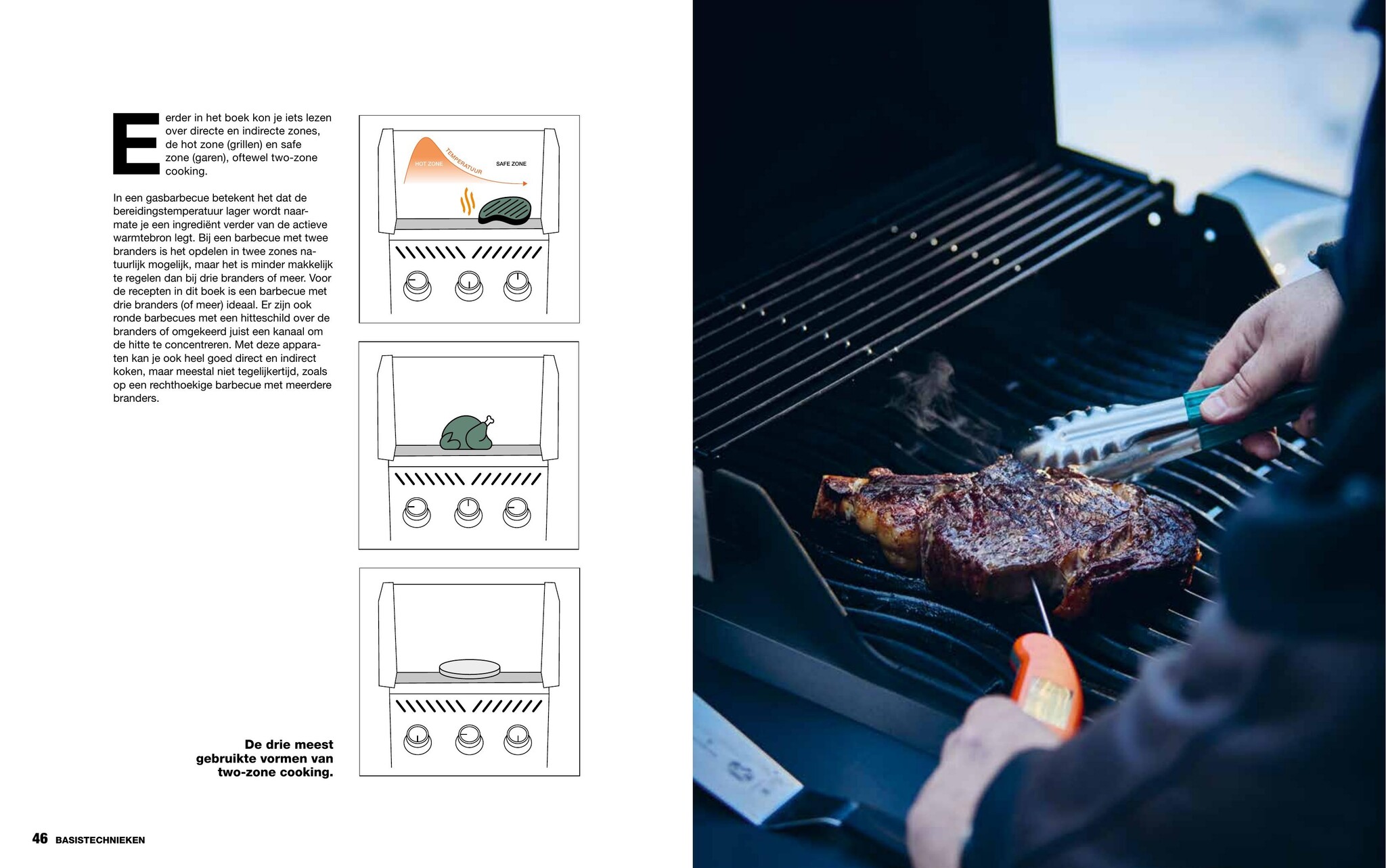 Het Ultieme GasBBQ Boek