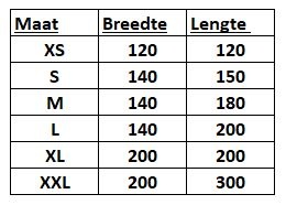 Maten van de speelkleden