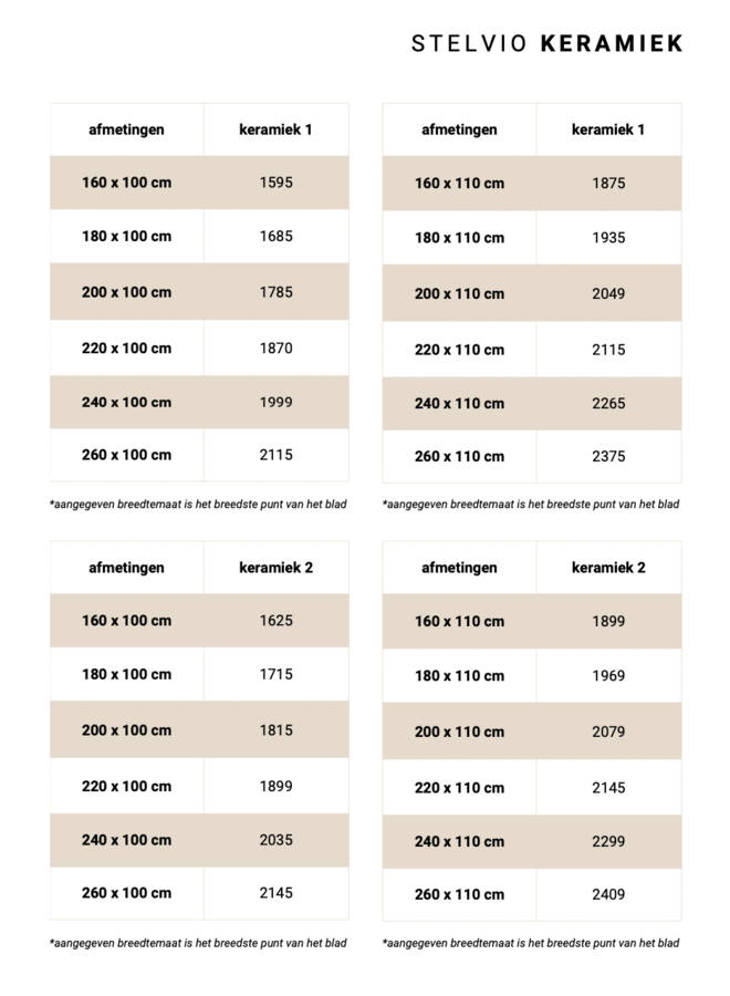 Eettafel Stelvio Keramiek | stel zelf samen